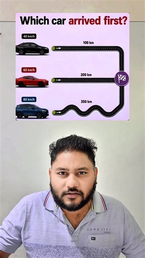 Which Car Arrived First? Mind-Bending Visual Puzzle