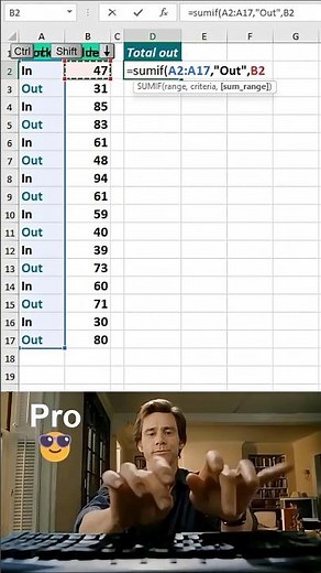 SUMIF in Excel 🔥 | Easy Conditional Sum Trick!