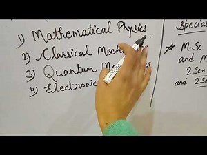 MSc.(Physics) syllabus