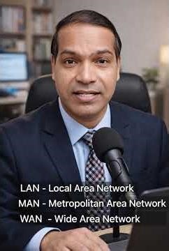 Lan,Man,Wan Full form... #tallyprime #hinditech #hinditutorial #networking