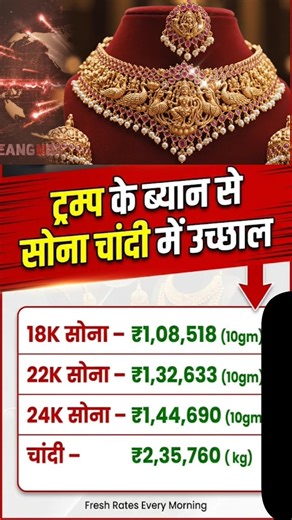 Aaj ka Sona-Chandi Bhav! 📉 Gold & Silver Rate Today | #goldpricetoday #silverprice