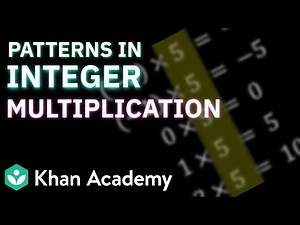 Patterns in Integer Multiplication | Operations with Integers | Class 7 NCERT | Math | Khan Academy