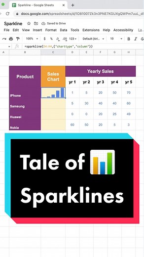 حسابات مقترحة
