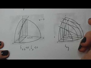 Calculus 3 - Second Order Partial Derivatives Part 1
