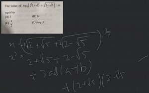 The value of log2​(32 5​​ 32−5​​) is equal to... | Filo