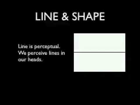 Film Theory - The Basic Visual Components