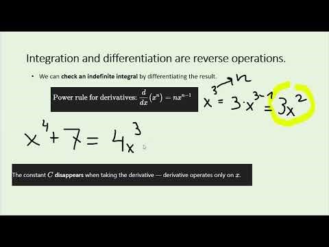 Basics of Integration || Introduction to Calculus 1