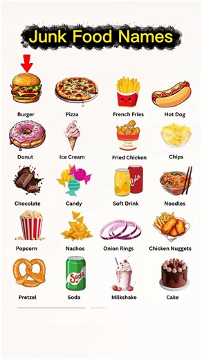 Essential English Vocabulary for Effective Communication