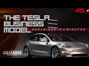 The Tesla Business Model explained in 4 Minutes | The USA Leaders |