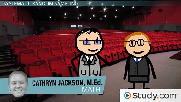 Systematic Random Sampling | Definition, Formula & Examples