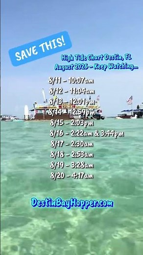 High Tide Chart for August Destin, Florida