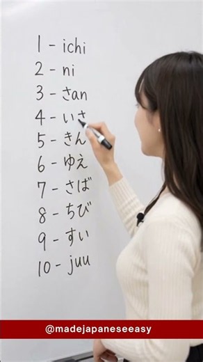 Japanese Numbers 1-10: Pronunciation, Kanji & Audio Practice