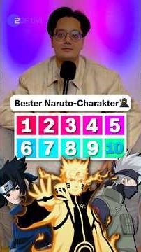 Who is a 10 out of 10 Naruto character? @Raafey #anime #naruto