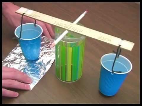 How to make a "Measuring Stickiness" Device
