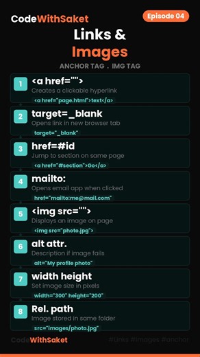 HTML Links & Images Complete Guide | Episode 04 #ai #shortvideo #youtubeshorts
