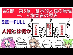 第2部　第5章　基本的人権の原理　一、人権宣言の歴史