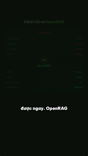Mở RAG: 1 Stack Thay Thế Công Cụ Rời