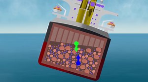 512K views · 10K reactions | Why Does Solid Cargo Turn Into A Liquid? - Liquefaction & Dynamic Separation Explained! | Casual Navigation | Facebook