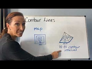 What Are Contour Lines and How Do You Read Them?