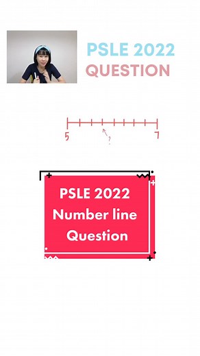 Solving PSLE Math Questions on Number Lines