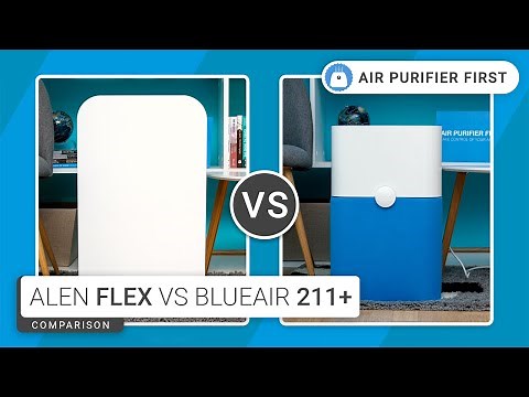 Blueair 211+ Vs Alen BreatheSmart FLEX – Stronger Than Strong