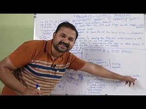 OS in Telugu | Readers Writers Problem in Operating Systems | Classical Problems of Synchronization
