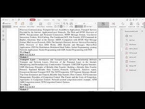 #3 | 1 Intro To Computer Network Security | VTU Syllabus | Class With Sonali