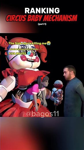 RANKING CIRCUS BABY ABILITIES 🤡 #fnaf #shorts #horror