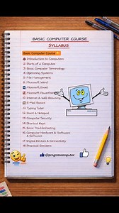 7.4K views · 50 reactions |  Basic Computer Course syllabus | Progress Computeredu | Facebook