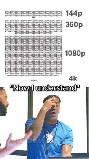 “Now I understand☠️” #pcgaming #benchmark #rtx5050 #gtx1080ti