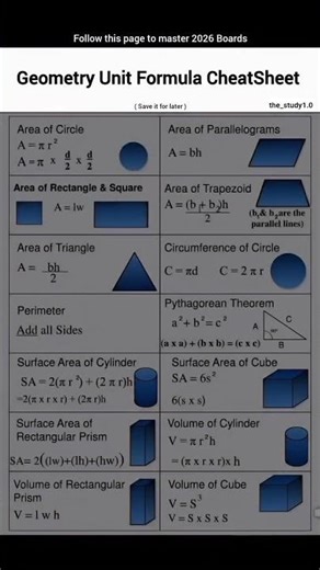 Geometry Unit Formula Cheatsheet 📚