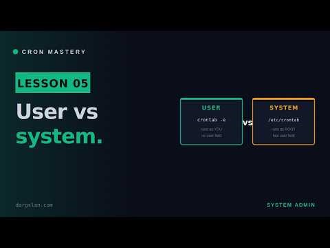 User vs System Crontabs: Where Should Your Cron Job Go? (Linux)