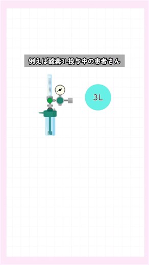 【SpO2 100%なぜダメ？】#医療#消化器#外科#看護#看護師#看護師2年目#新人看護師 #看護師勉強垢#SpO2 #酸素