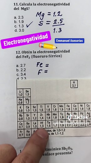 Electronegatividad Química: Ejemplos y Compuestos - Emmanuel Asesorías