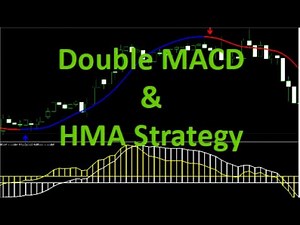 Double MACD and Hull Moving Average Trading Strategy