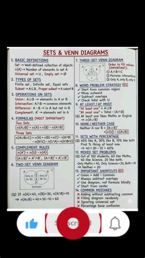 Sets and vein diagrams| Sets | vien diagrams#maths #mathematics