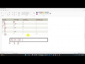 Non Preemptive Priority Scheduling BEST