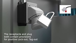 Molex Woodhead ArcArrest Connector System: Enhanced Electrical Safety for Industrial Environments