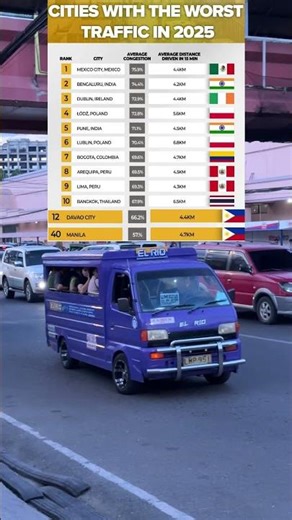 Amazing di NAMAN trafficsa Davao City💚💚💚