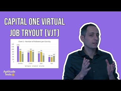 Capital One Virtual Job Tryout (VJT) Guide [2025]