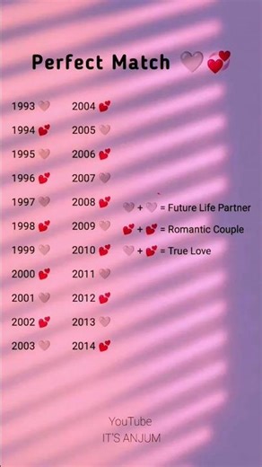 Your Birth Year Perfect Match 💫💞 | True Love or Life Partner.? 🤍🥳