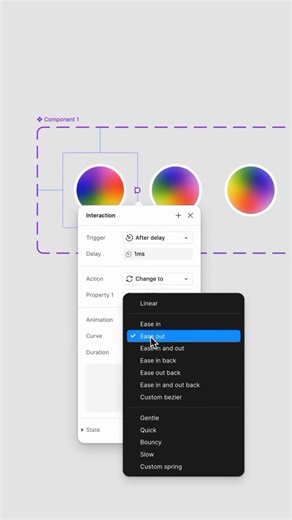 Figma for Beginners Refreshing by Radnolan | Rishi Gupta
