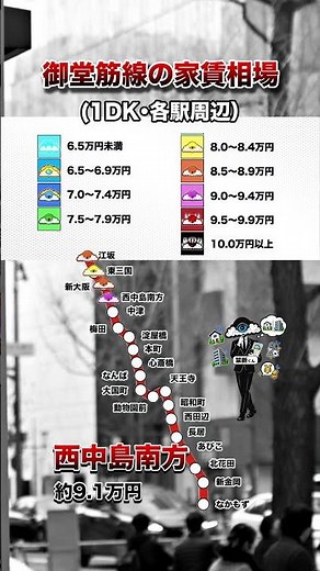 御堂筋線の家賃相場（1DK 各駅周辺） 路線別MAP