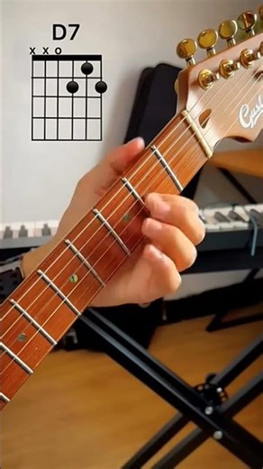 sweet chords #guitar #beginnermethod #guitartutorial #viral #guitartutorial #ytshorts