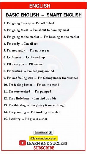 Basic English vs Smart English | Speak Fluent English | Learn and Success