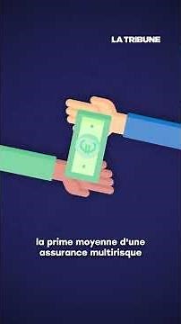 Climate change is causing insurance premiums to skyrocket 📈