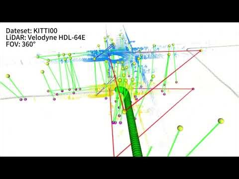 [Demo] CVAT: A Curved Voxel Association Triangle Descriptor for Universal LiDAR Place Recognition