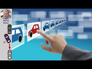 Ultimate Guide: Sell Your Used Car Online - Best Sites & Ad Tips!