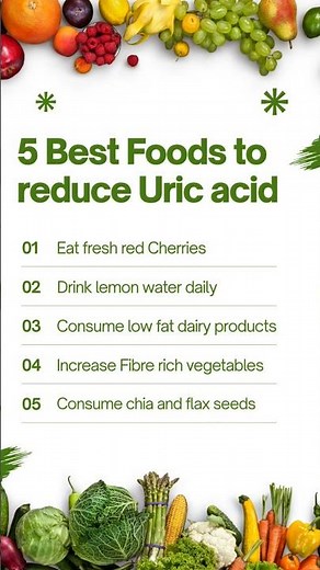 5 BEST Foods to Lower Uric Acid Naturally (Prevent Gout!)