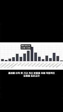 순방률 100% 운영법🔥 그냥 따라만하세요 | 시즌17 [롤토체스 강의]